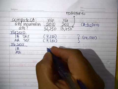 P6 & F6 - Capital Allowance - Non Commercial Motor Vehicle with HP