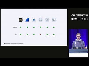 39C3 - Cracking open what makes Apple's Low-Latency WiFi so fast