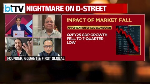 Shankar Sharma: 'Let Them Suffer'— A Stern Warning For New Investors In A Downturn