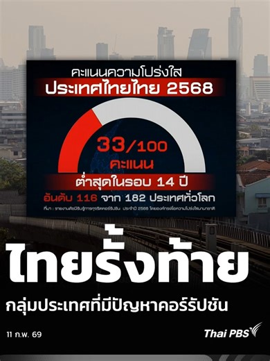#ไทย รั้งท้าย กลุ่มประเทศที่มีปัญหาคอร์รัปชัน วันนี้ (11 ก.พ. 69) ธนาคารโลก แนะไทยปฏิรูประบบจัดซื้อจัดจ้างภาครัฐ เพื่อยกระดับภาพลักษณ์ความโปร่งใส หลังองค์กรเพื่อความโปร่งใสนานาชาติ จัดอันดับดัชนีคอร์รัปชันไทยอยู่ในกลุ่มประเทศรั้งท้าย เพราะปัญหาเชิงโครงสร้างจากระบบอุปถัมภ์เล่นพรรคเล่นพวก ไม่สามารถบังคับใช้กฎหมายได้อย่างเต็มที่ #เลือกตั้ง69 #BackToBasics #ThaiPBS