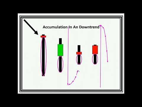 "One Award-Winning Trading Strategy You Can Use Right Now" | Rob Hoffman