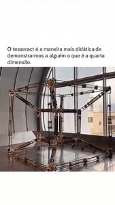 O tesseract, ou hipercubo quadridimensional, é um conceito matemático que representa a extensão de um cubo para a quarta dimensão. Assim como um cubo é formado por quadrados conectados em três dimensões, um tesseract é composto por oito cubos interligados em quatro dimensões. Ele possui 16 vértices, 32 arestas, 24 faces quadradas e 8 células cúbicas. Embora a quarta dimensão seja difícil de visualizar, o tesseract pode ser representado através de projeções em três dimensões, assim como um cubo p