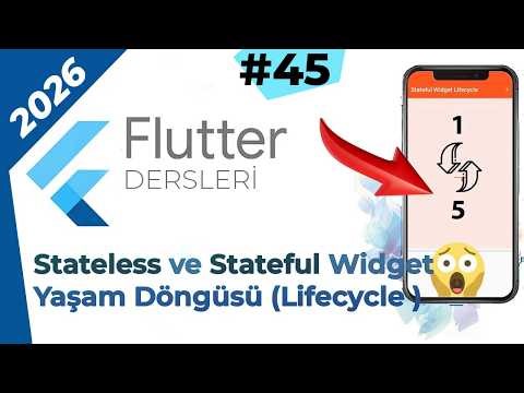 Flutter Dersleri #45: Widget'lar Nasıl Güncellenir? didUpdateWidget & didChangeDependencies