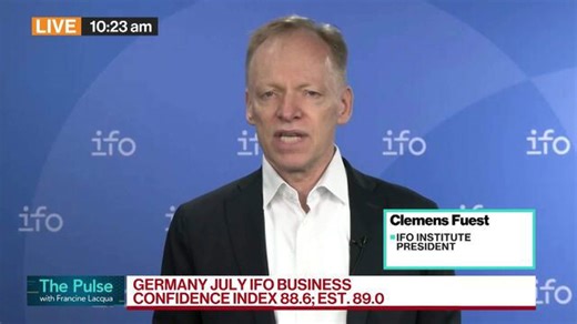 German Exporters Can Live With 15% Tariff, Ifo Says