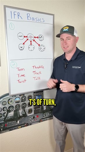 First IFR priority: master the fundamentals (instrument scan and 6 T’s)