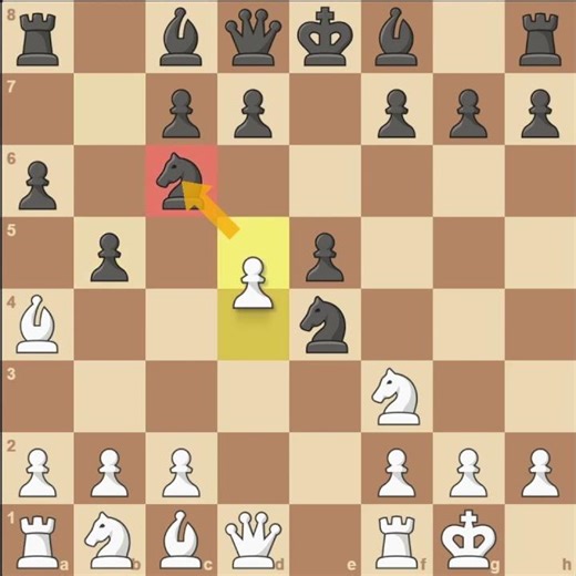 Win the Game in just 15 moves #chess