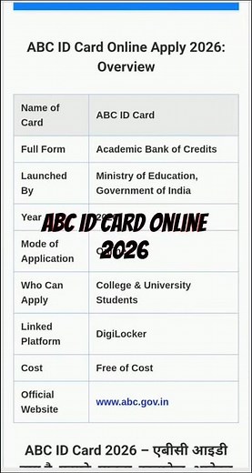 ABC ID Card Online 2026