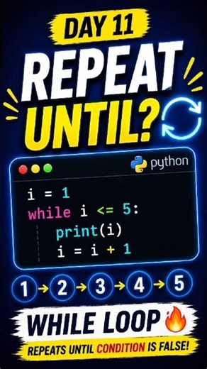 Day 11 learning Python #Python #WhileLoop #LearnPython #Coding #Programming