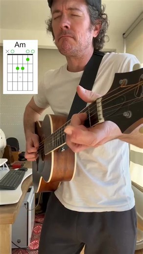 Aprende Guitarra con Chachi Guitar Cursos