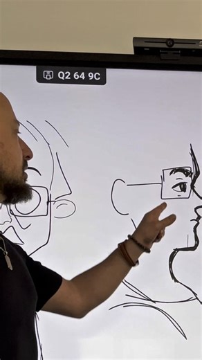 Comment dessiner des lunettes sur un visage de profil ?