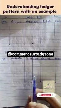 ledger format with example. #commerce #accounts #views #ytshorts #viral #foryou #likeandsubscribe