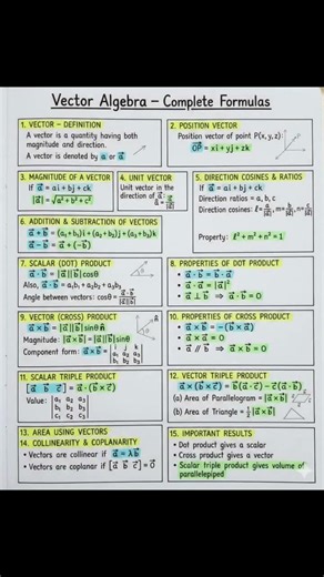 Vector Algebra - Complete Formula#Viral#🙏