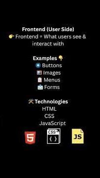 What is web development? Frontend and backend #reach #tech #webdevelopment #likeandsubscribe