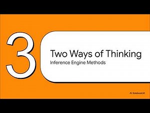 Expert Systems | A-Level IT Revision (Cambridge 9626)