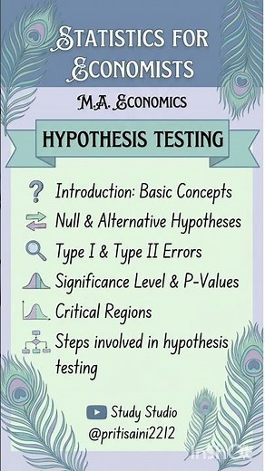 Hypothesis Testing | Null & Alternative Hypothesis, Type I & II Errors | Statistics for Economists
