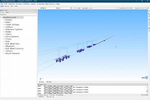 Simpack多编组列车-轨道-浮置板仿真
