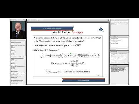 How to Estimate the Mach Number and the Type of Flow? | Thermal Fluids | PE Mechanical