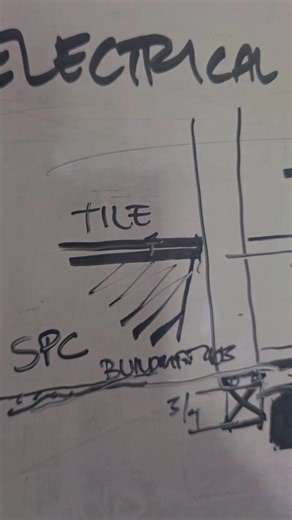 remove unused toolbars