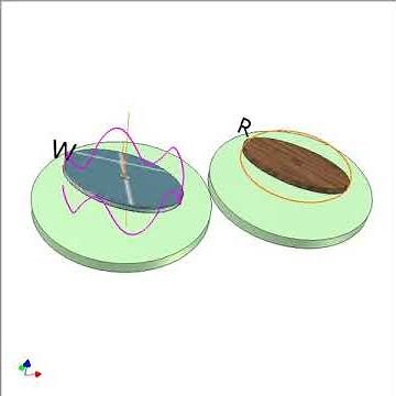 Wobbling and rotating motions
