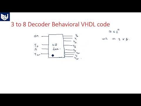 VHDL code for 3 to 8 Decoder | behavioural | Digital Systems Design | Lec-56