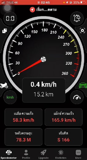 ลูกเล็กชักเดิม บางไปนิด | K-line Cable