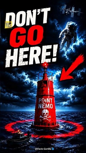 Point Nemo - The Most Remote Place On Earth