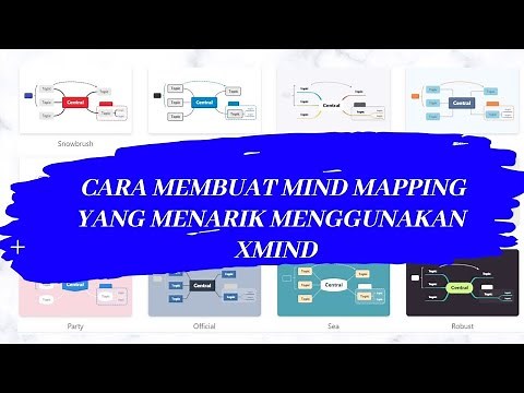 CARA MEMBUAT MIND MAPPING YANG BAGUS, UNIK DAN MENARIK MENGGUNAKAN XMind
