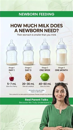 How Much Milk Does a Newborn Need?