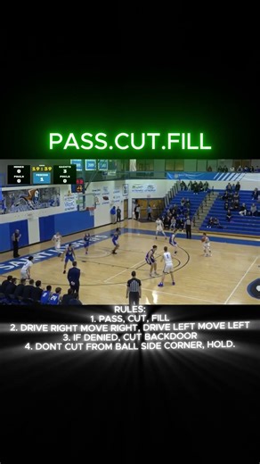 UNGUARDABLE 5-OUT WHEEL OFFENSE! (ST.JOES MONKS/AAU BREAKDOWN)