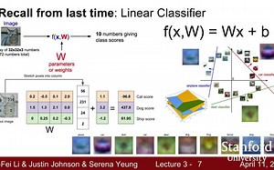 2017斯坦福深度学习