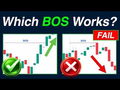 Break of Structure (BOS) Explained: REAL vs Fake