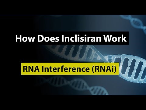 Unlocking the Power of RNA Interference (RNAi): A New Era in Medical Treatment (Inclisiran)
