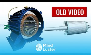 Mind Luster - Learn How does an Induction Motor work