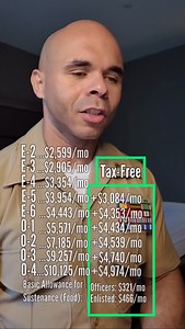 ARE THESE GOOD PAY AND BENEFITS FOR YOU? I’ve been in for 21 years and I’ve managed to do well. #marinecorps #marines #usmc #usmarines #militarypay #militarybenefits #usarmy #usnavy #coastguard #spaceforce #airforce #paycheck | Joel Del Rosario