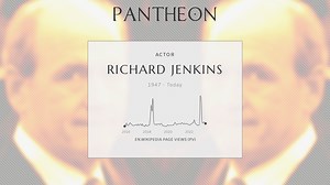 Richard Jenkins Biography | Pantheon