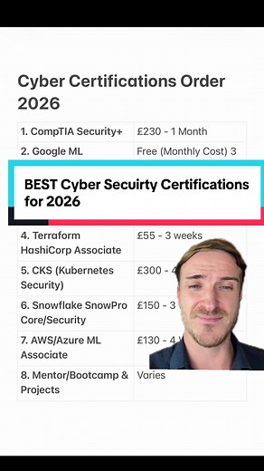 Top Cybersecurity Certifications for 2026