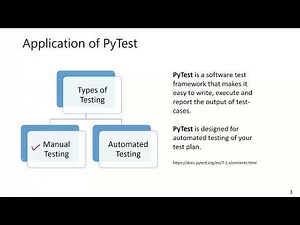 Introduction to Automated Testing using Pytest in Python | Unit Testing | Applications of pytest