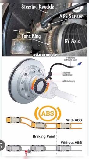toyota raize ABS code C1237 Speed Sensor Rotor Faulty