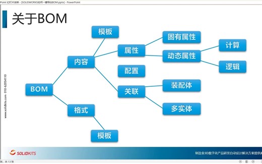 SOLIDWORKS如何一键导出BOM（上）