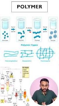 How we made Thermosetting plastic! | Basics Of Engineering Materials #viral #engineering #education