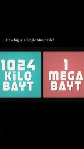 How a Music / Song file is coded?
