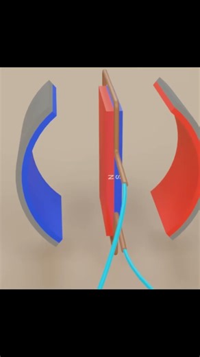 This is how a direct current electric motor works