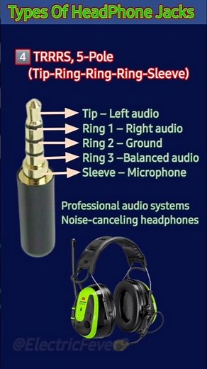 Types of Headphone Jacks: Sizes, Shapes, and Uses Explained #headphones