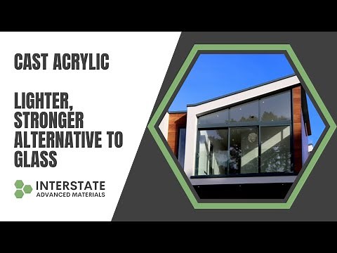 What is Cast Acrylic Sheet?