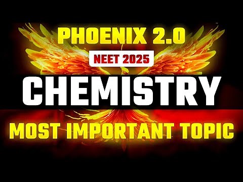 Atomic Structure - Lecture 1 | Unacademy NEET | LIVE DAILY | NEET Chemistry | Ashwani Tyagi