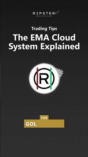 💡 Trading Tips: The EMA Cloud System Explained