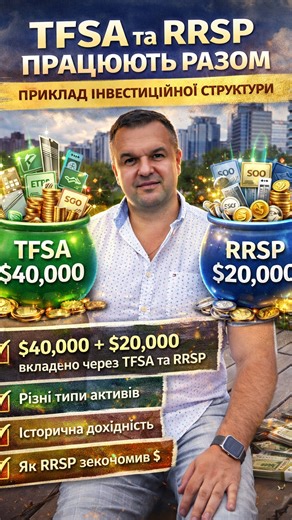 Andrii Andriushchenko on Instagram: "TFSA vs RRSP Explained | Real Investment Case With Numbers (No Hype) TFSA та RRSP на реальному прикладі | Інвестиції без хайпу, тільки цифри Most people hear about TFSA and RRSP, but very few understand how they actually work together. In this video, I walk through a real-life investment structure example: how a family invested $60,000 using TFSA and RRSP, how different asset types were used inside each account, what historical returns looked like, and how RR