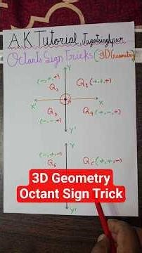 Octant Sign Trick (3D Geometry) || #shorts #class11maths