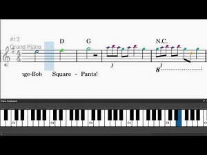 SpongeBob SquarePants Theme Song by Blaise Smith - Easy piano tutorials with leadsheet and chords