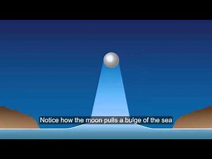 How Tides Are Formed